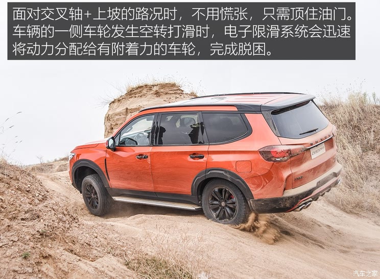 SAIC Chase SAIC MAXUS D90 Pro 2020 2.0T Four-wheel Drive Diesel Edition