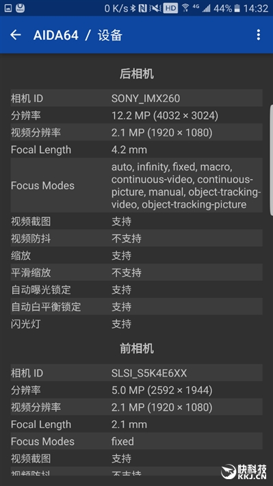 Worthy of the word perfect! The deepest evaluation of Samsung Galaxy Note 7
