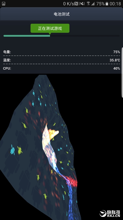 Worthy of the word perfect! The deepest evaluation of Samsung Galaxy Note 7