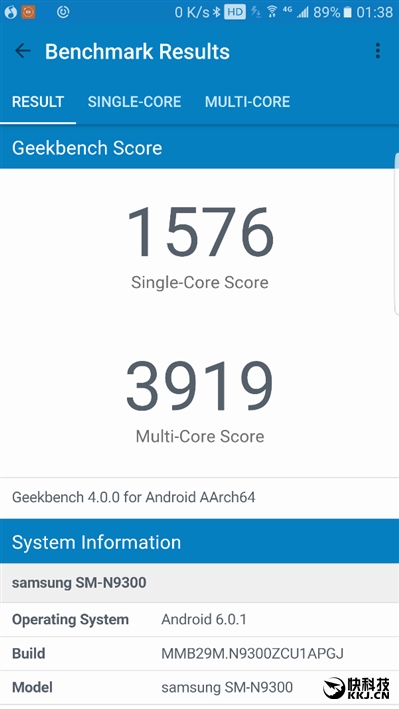Worthy of the word perfect! The deepest evaluation of Samsung Galaxy Note 7