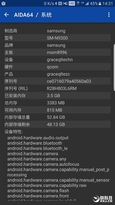 Worthy of the word perfect! The deepest evaluation of Samsung Galaxy Note 7