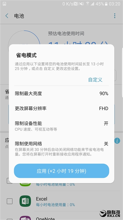 Worthy of the word perfect! The deepest evaluation of Samsung Galaxy Note 7