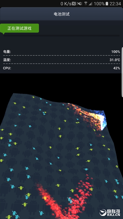 Worthy of the word perfect! The deepest evaluation of Samsung Galaxy Note 7